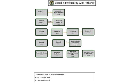 Slide 26 